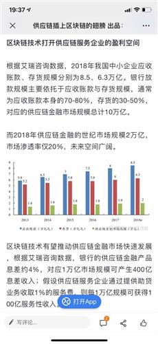 供應(yīng)鏈管理服務(wù) 以數(shù)字化與金融服務(wù)驅(qū)動(dòng)未來
